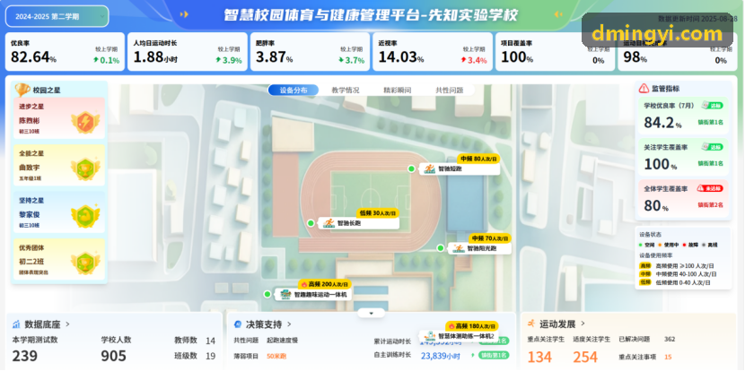 家庭与机构协同开展儿童运动处方